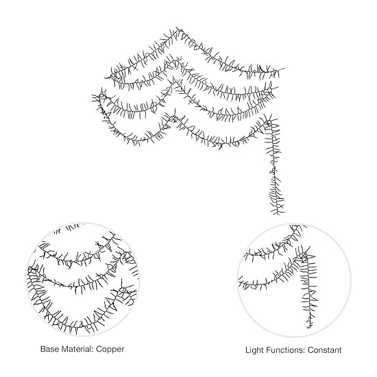 Kurt Adler 3000-Light 98-Foot Cluster Garland with Warm White LED Lights