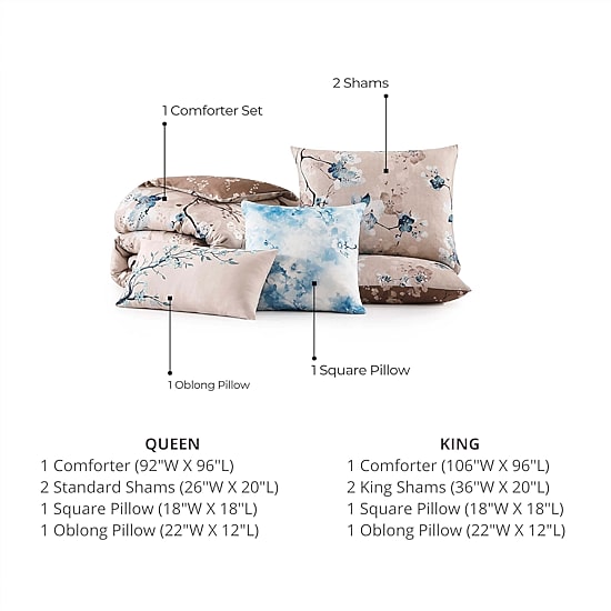 Bebejan Blue Blossom 5-pc. Midweight Reversible Comforter Set