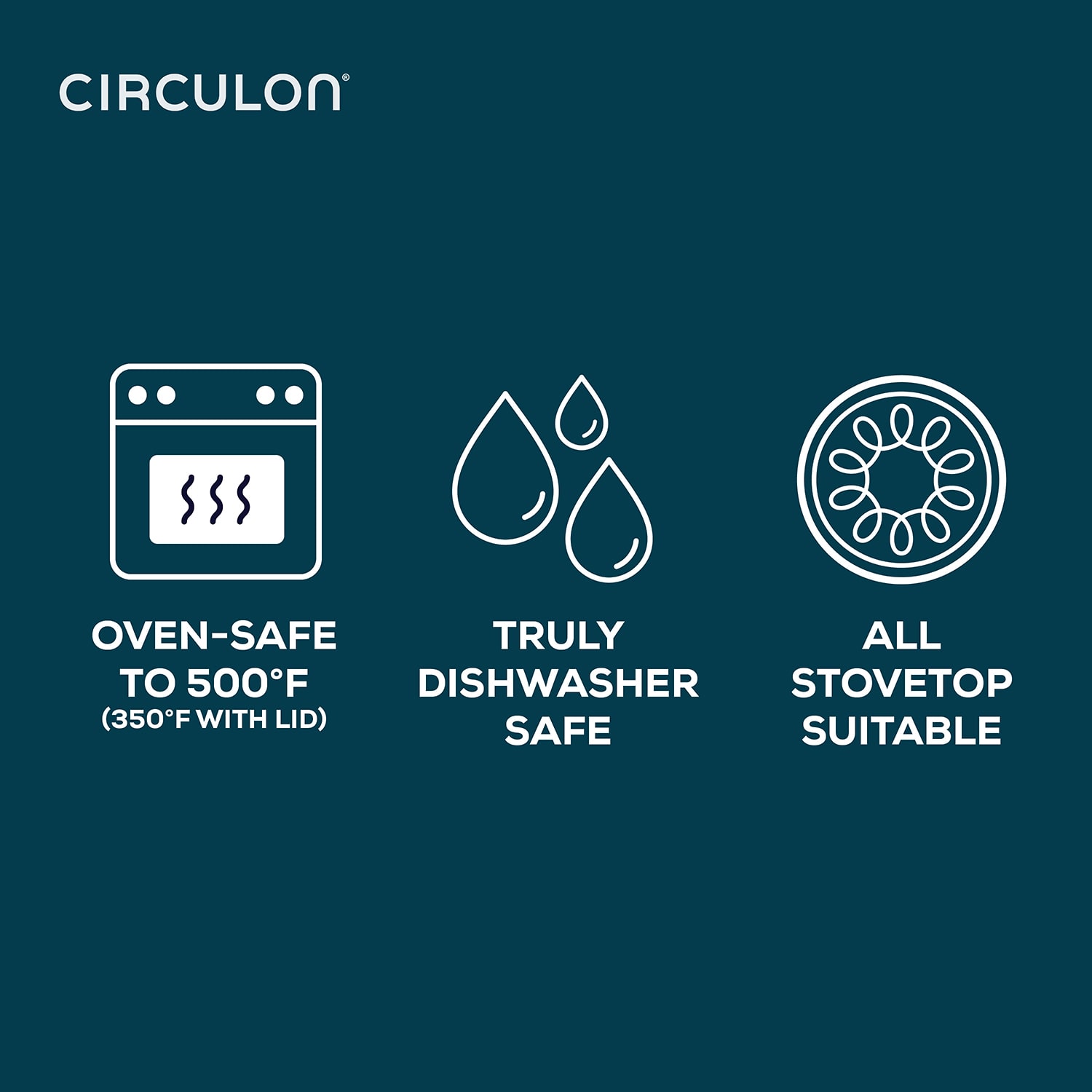 Circulon Halo with LaserDefense Ceramic Nonstick 5-qt. Covered Saute Pan