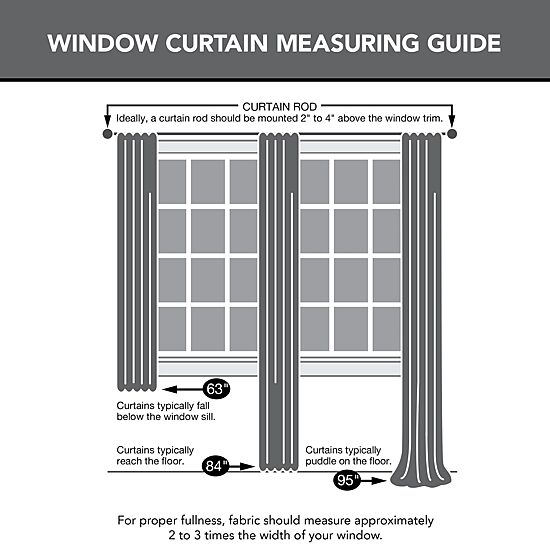 Sun Zero Atmosphere Davenport Grommet Top 100% Blackout Single Curtain Panel