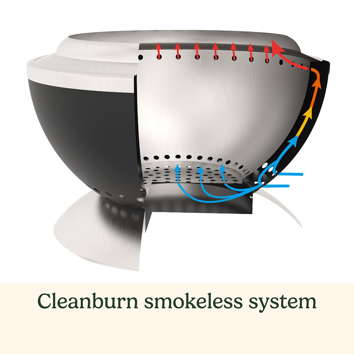 Cuisinart Outdoor 24” Cleanburn Smokeless Fire Pit