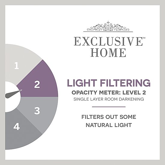 Exclusive Home Curtains Delano Grommet Top Light-Filtering Set of 2 Outdoor Curtain Panel