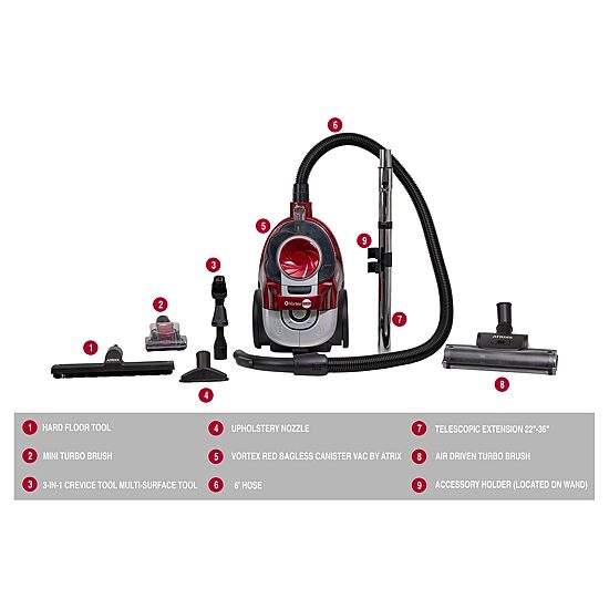 Atrix Bagless Hepa Cannister Vacuum
