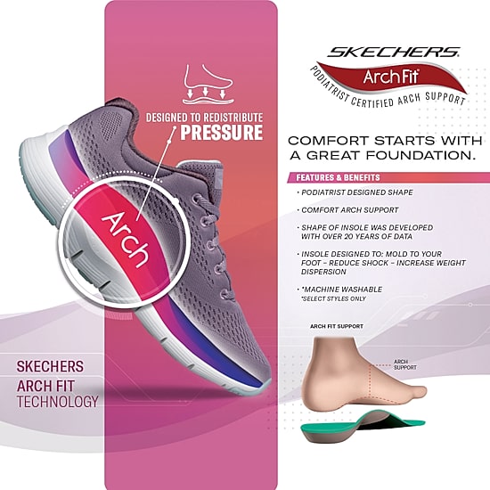 Skechers Arch Fit Arcade Mens Sneakers