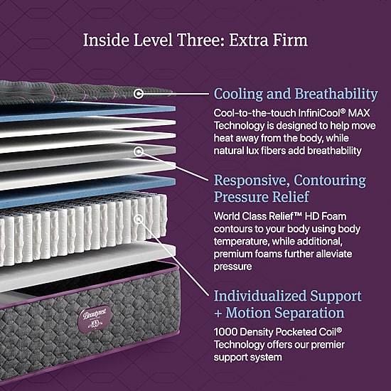 Beautyrest World Class Level Three 14.25" Extra Firm Tight top - Mattress + Adjustable Base