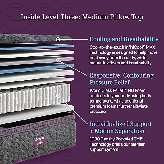 Beautyrest World Class Level Three 15.75" Medium Pillow top - Mattress + Adjustable Base