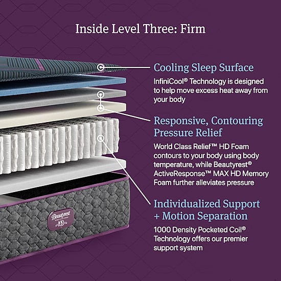 Beautyrest World Class Level Three 13" Firm Tight Top - Mattress + Adjustable Base