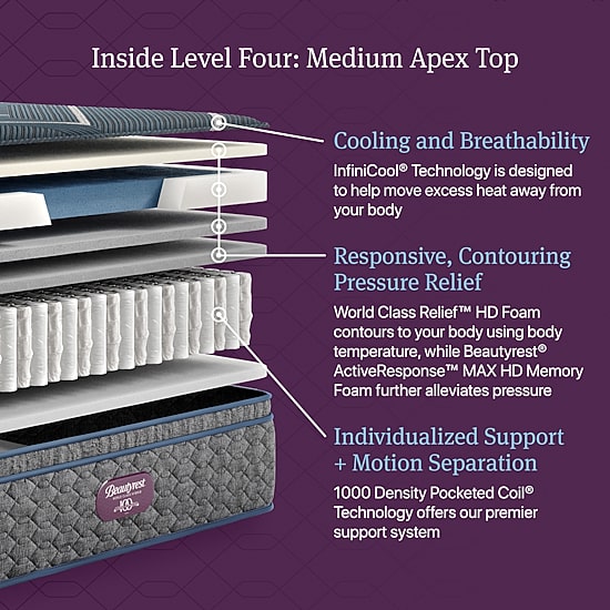 Beautyrest World Class Level Four 14" Medium Pillow Top - Mattress + Adjustable Base