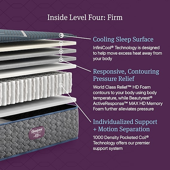 Beautyrest World Class Level Four 13.5" Firm Tight Top - Mattress + Adjustable Base