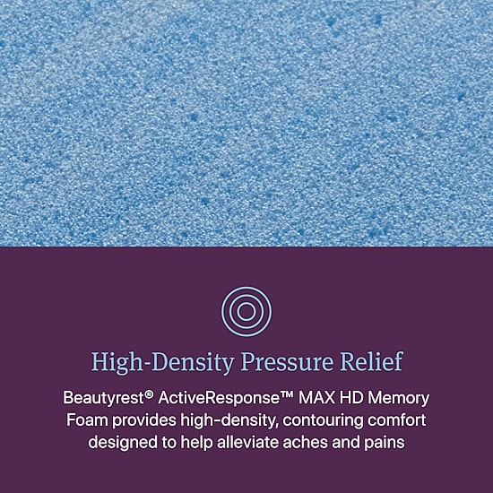 Beautyrest World Class Level Three 13" Plush Tight Top - Mattress + Adjustable Base
