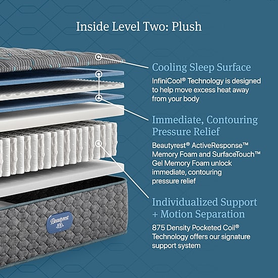 Beautyrest Level Two 14" Plush Tight Top - Mattress + Adjustable Base