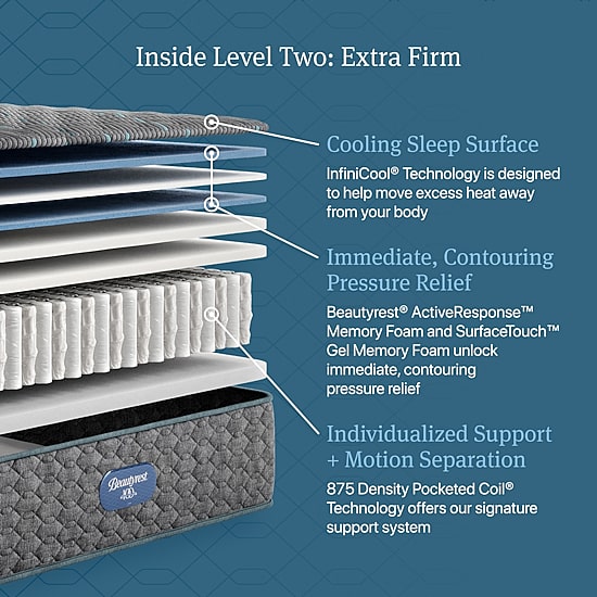 Beautyrest Level Two 13.25" Extra Firm Tight Top - Mattress + Adjustable Base