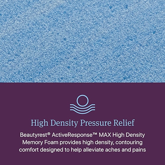 Beautyrest World Class Level Three 13" Plush Tight top - Mattress Only