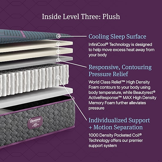 Beautyrest World Class Level Three 13" Plush Tight top - Mattress Only