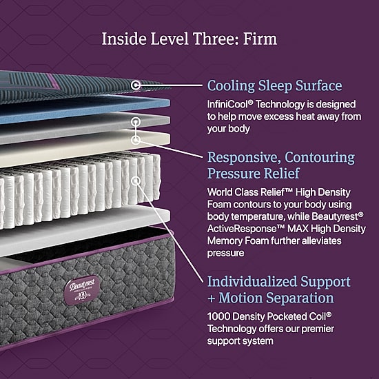 Beautyrest World Class Level Three 13" Firm Tight top - Mattress Only
