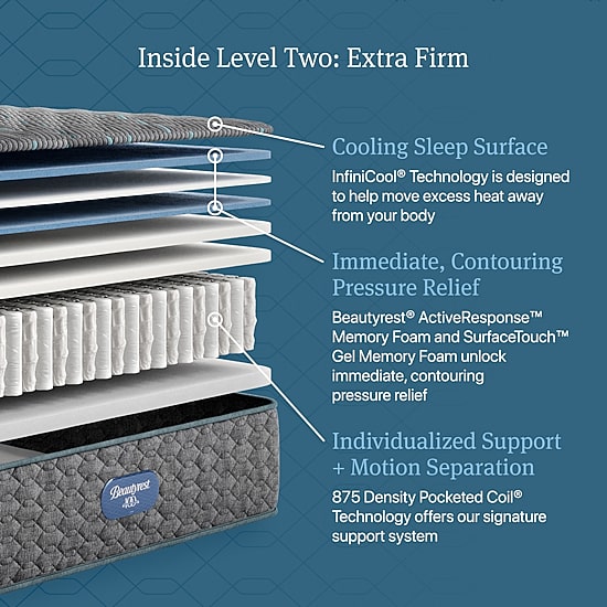 Beautyrest Level Two 13.25" Extra Firm Tight top - Mattress Only