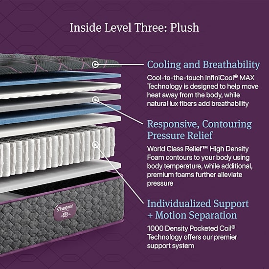 Beautyrest World Class Level Three 14.75" Plush Tight top - Mattress Only