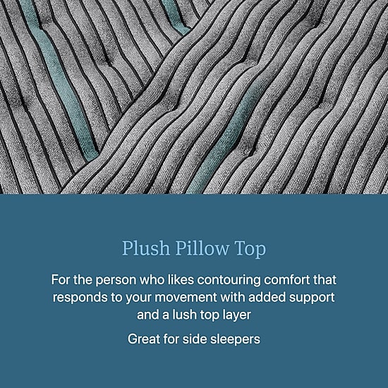 Beautyrest Level Two 14.75" Plush Pillow top - Mattress Only