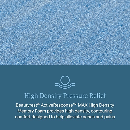 Beautyrest Level Two 12" Medium Firm Tight top - Mattress Only