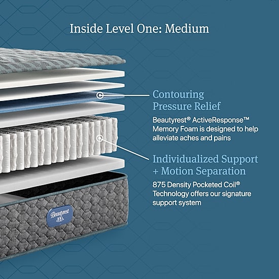 Beautyrest Level One 12.5" Medium Tight top - Mattress Only