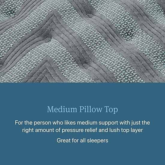 Beautyrest Level One 14.25" Medium Pillow top - Mattress Only