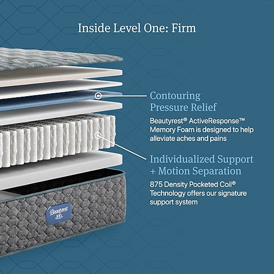 Beautyrest Level One 13" Firm Tight top - Mattress Only