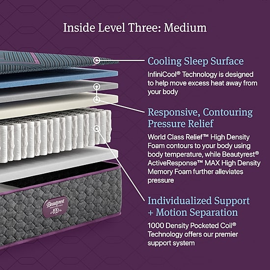 Beautyrest World Class Level Three 13" Medium Tight top - Mattress Only