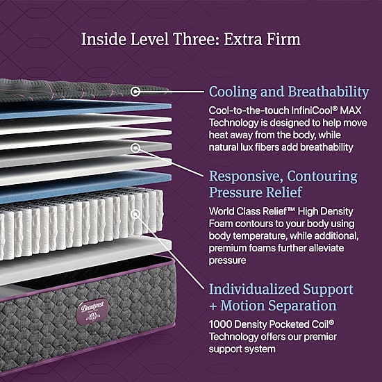 Beautyrest World Class Level Three 14.25" Extra Firm Tight top - Mattress Only