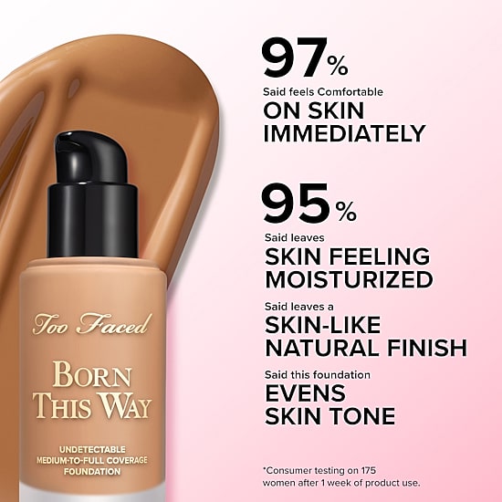 Too Faced Born This Way Undetectable Medium-To-Full Coverage Foundation