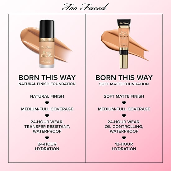 Too Faced Born This Way Undetectable Medium-To-Full Coverage Foundation