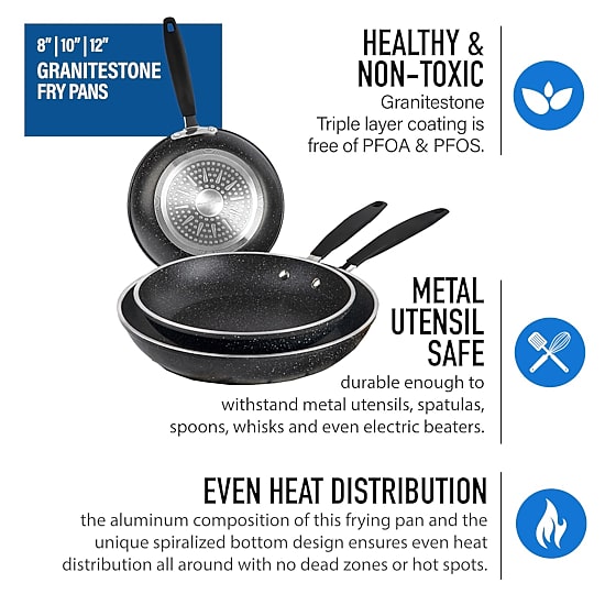 Granitestone 3-pc. Nonstick Fry Pan Set With Rubber Grip Handles