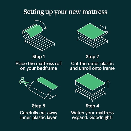 Tuft & Needle 9.5" Medium Firm Foam - Mattress in a Box