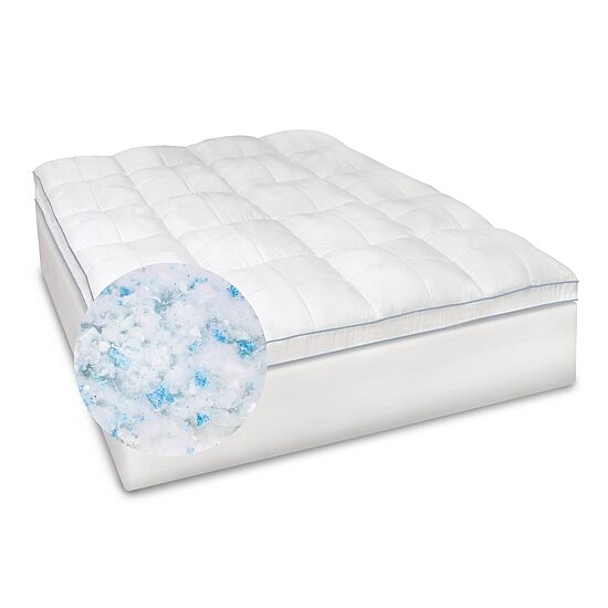 SensorPEDIC MemoryLOFT Supreme 3.5-Inch Memory Foam and Fiber Mattress Topper