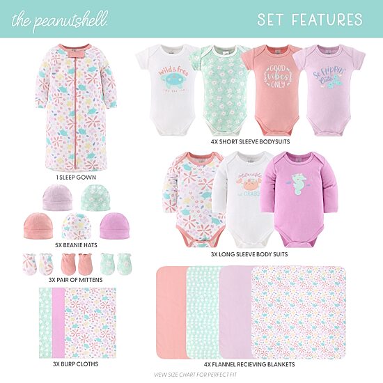 The Peanutshell 0-3m Ocean Flower Baby Girls Knit 23-pc. Baby Clothing Set