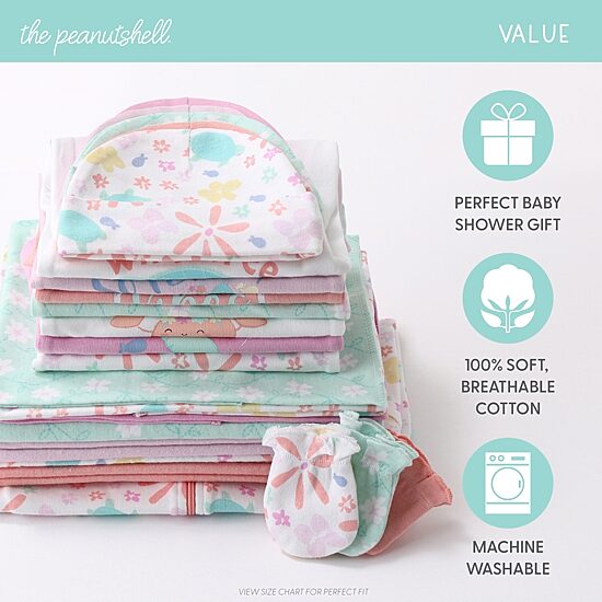 The Peanutshell 0-3m Ocean Flower Baby Girls Knit 23-pc. Baby Clothing Set