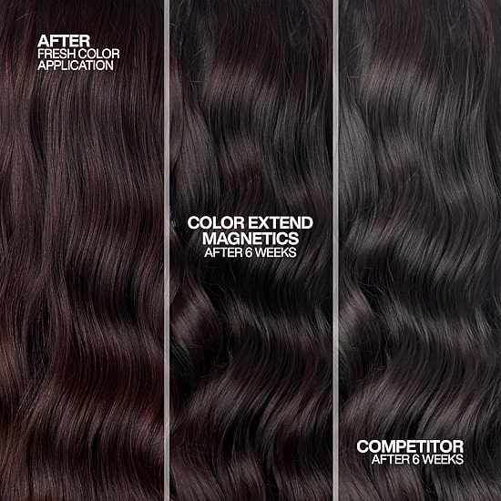 Redken Color Extend Magnetics Shampoo 10.1 oz.