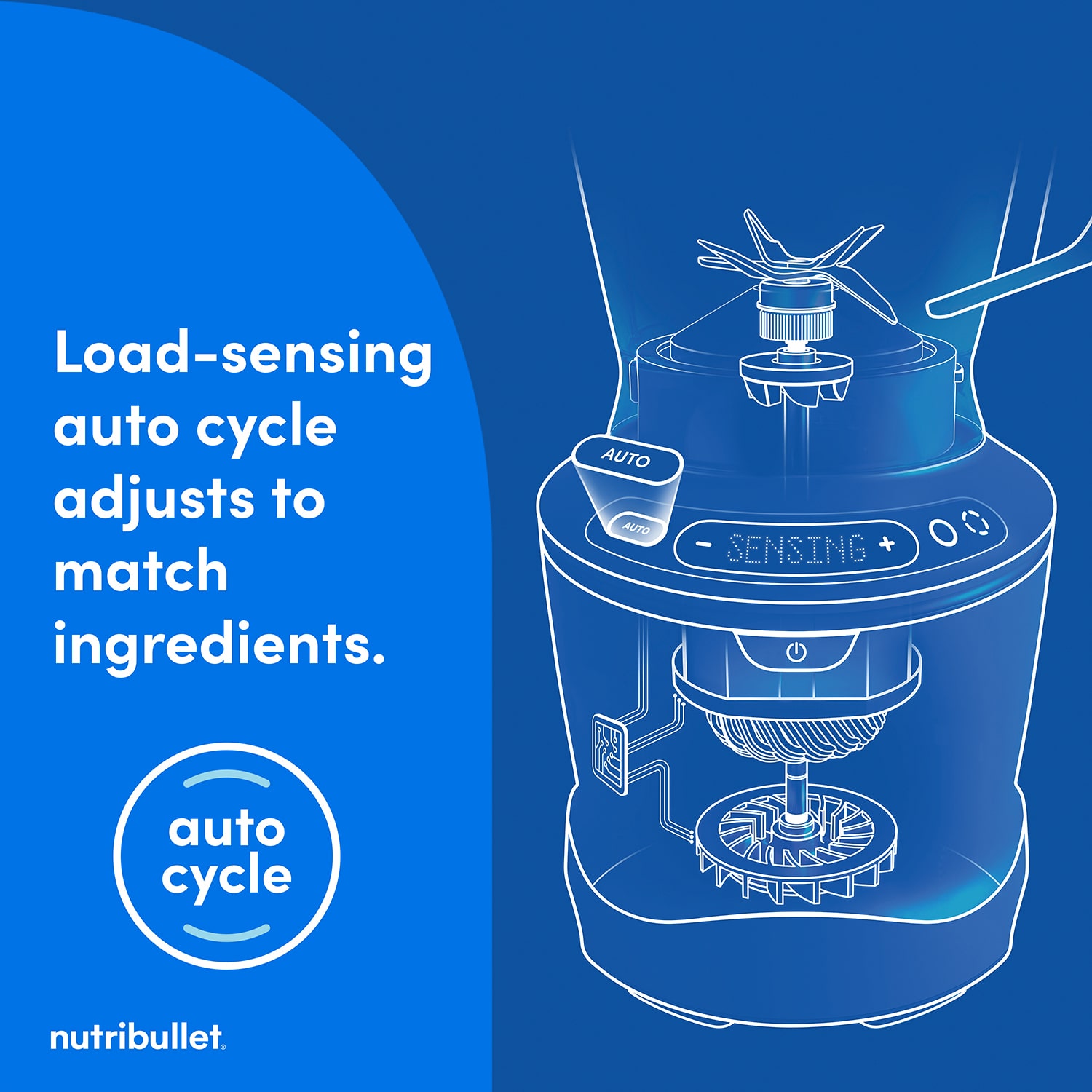Nutribullet SmartSense™ Blender