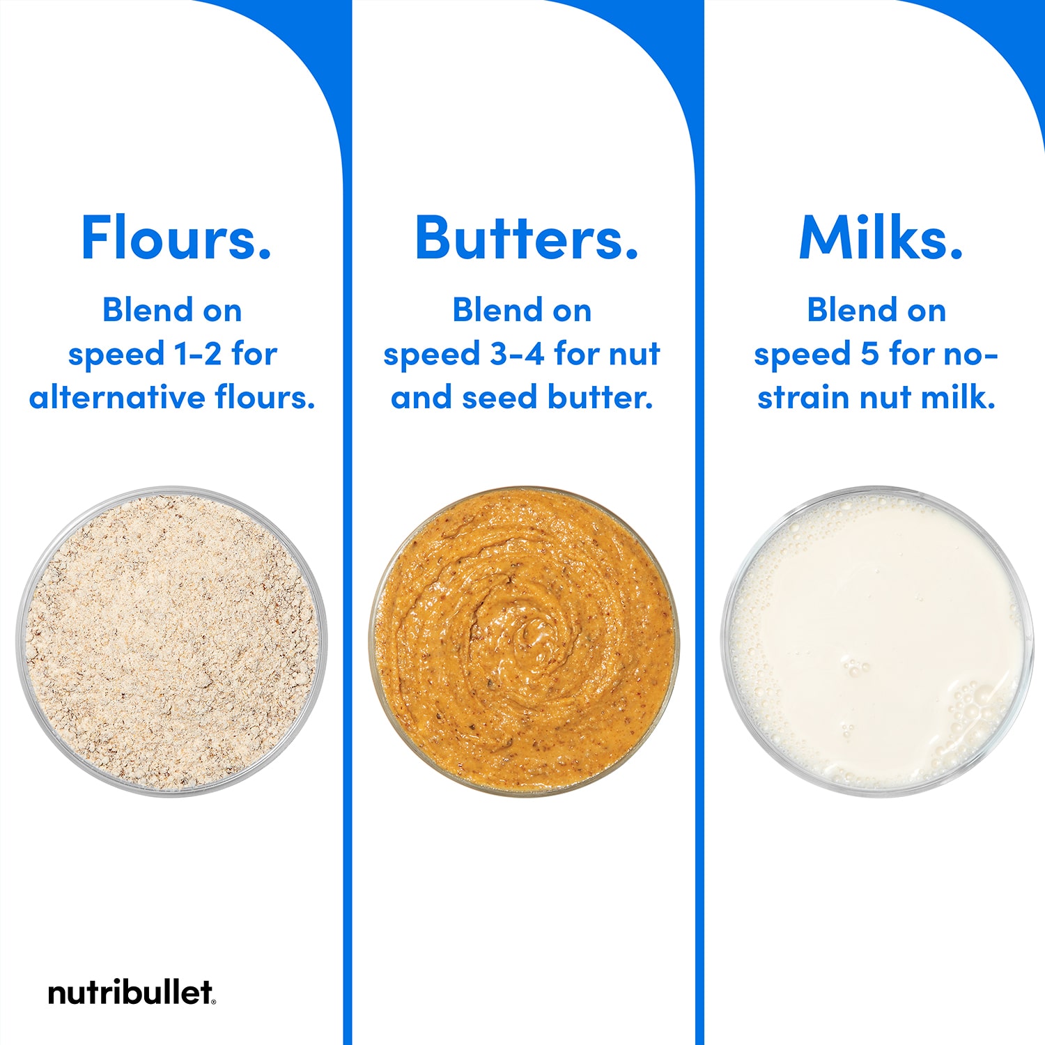 Nutribullet SmartSense™ Blender