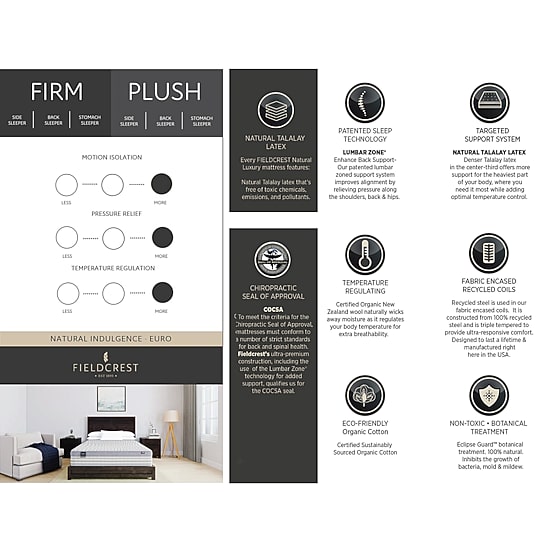JCP Exclusive! Fieldcrest Natural Indulgence 13" Firm Euro Top - Mattress + Box Spring