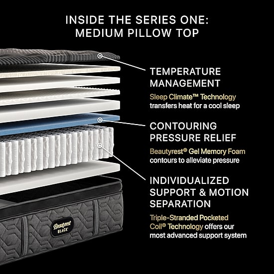Beautyrest Black Series One 14.75" Medium Pillow Top - Mattress + Adjustable Base