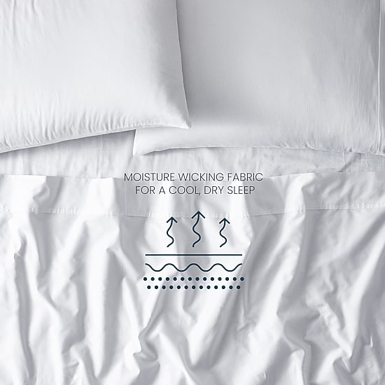Blue Loom Lane 400tc Sheet Set
