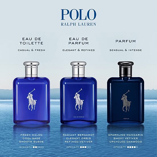 Ralph Lauren Polo Blue Parfum 2-Pc Gift Set ($225 Value)