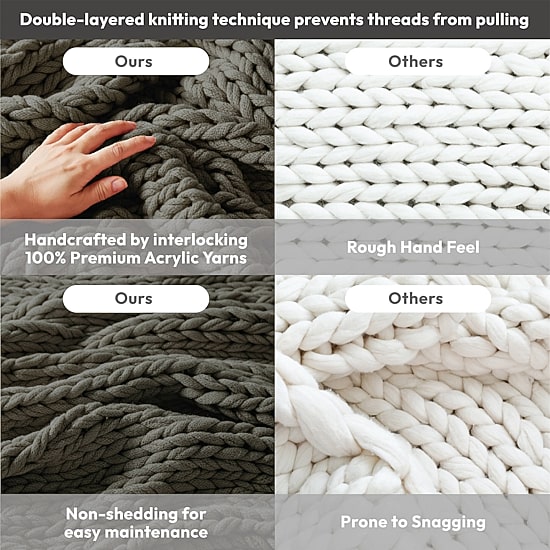 Madison Park Handmade Chunk Double Knit Plush Lightweight Throw