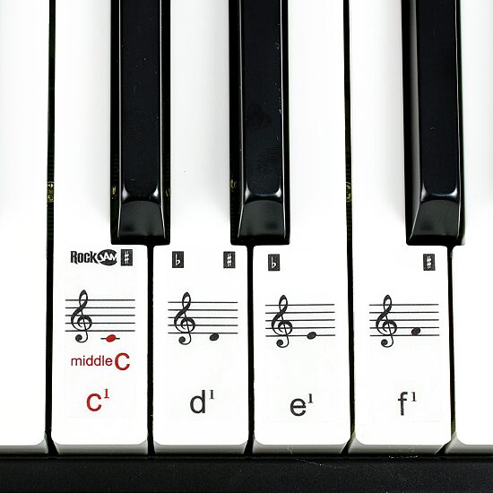 Rockjam 5-pc. Accessory Kit Rj650-Sk