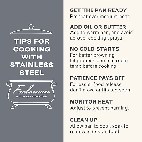 Farberware Millennium Stainless Steel 10-pc. Cookware Set