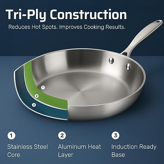 Gotham Steel 10-pc. Stainless Steel Tri-Ply Cookware Set