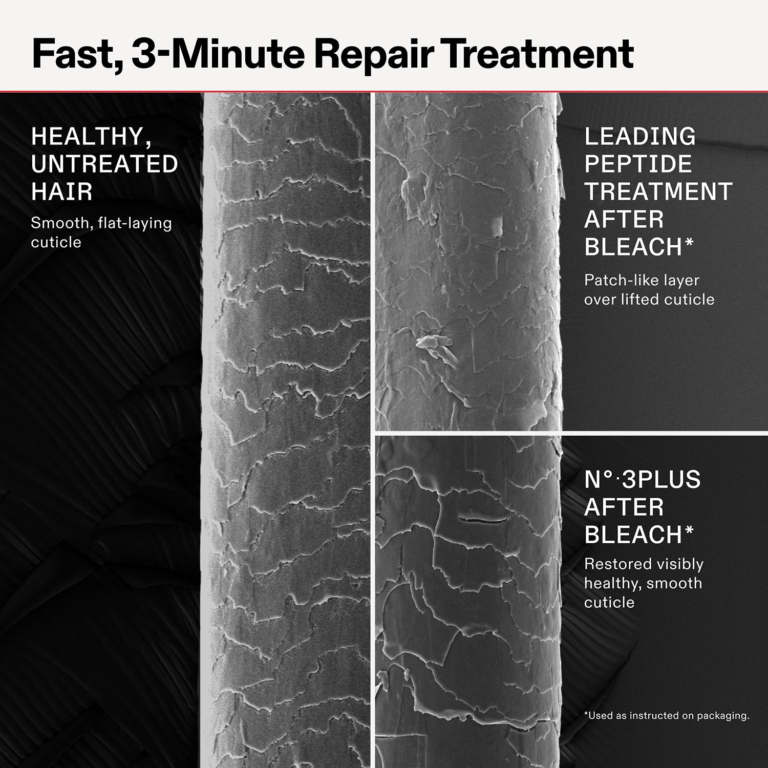 Olaplex Hair Treatment 3.3 oz.