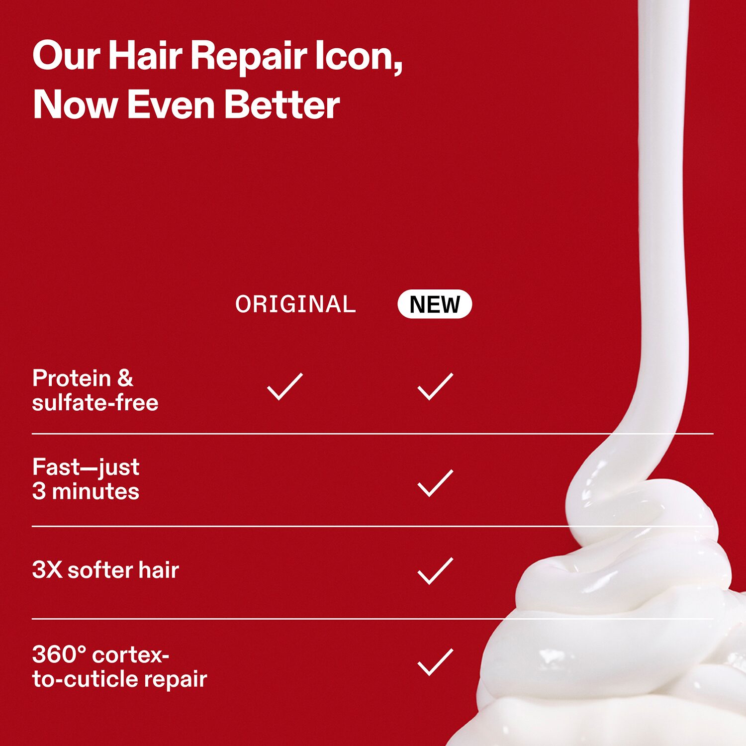 Olaplex Hair Treatment 3.3 oz.
