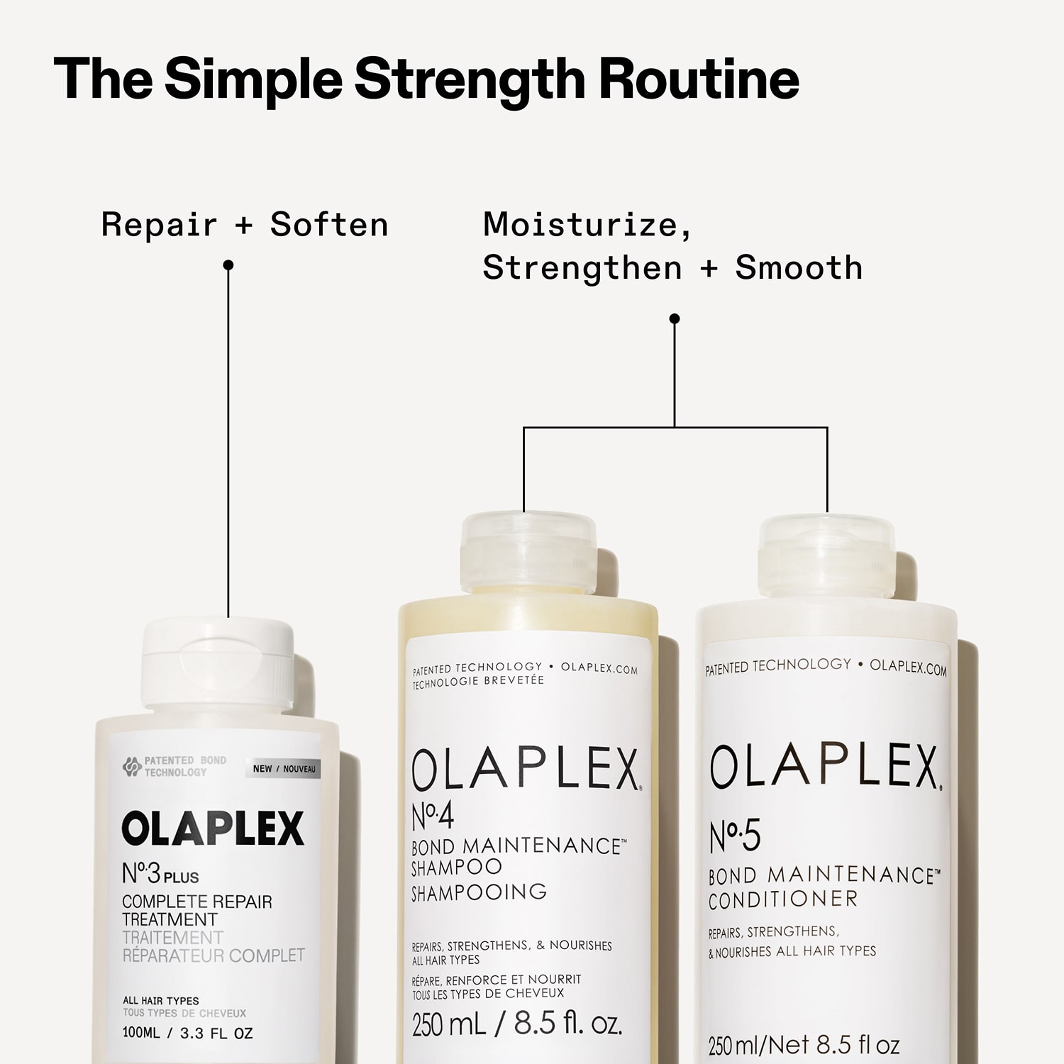 Olaplex Hair Treatment 3.3 oz.