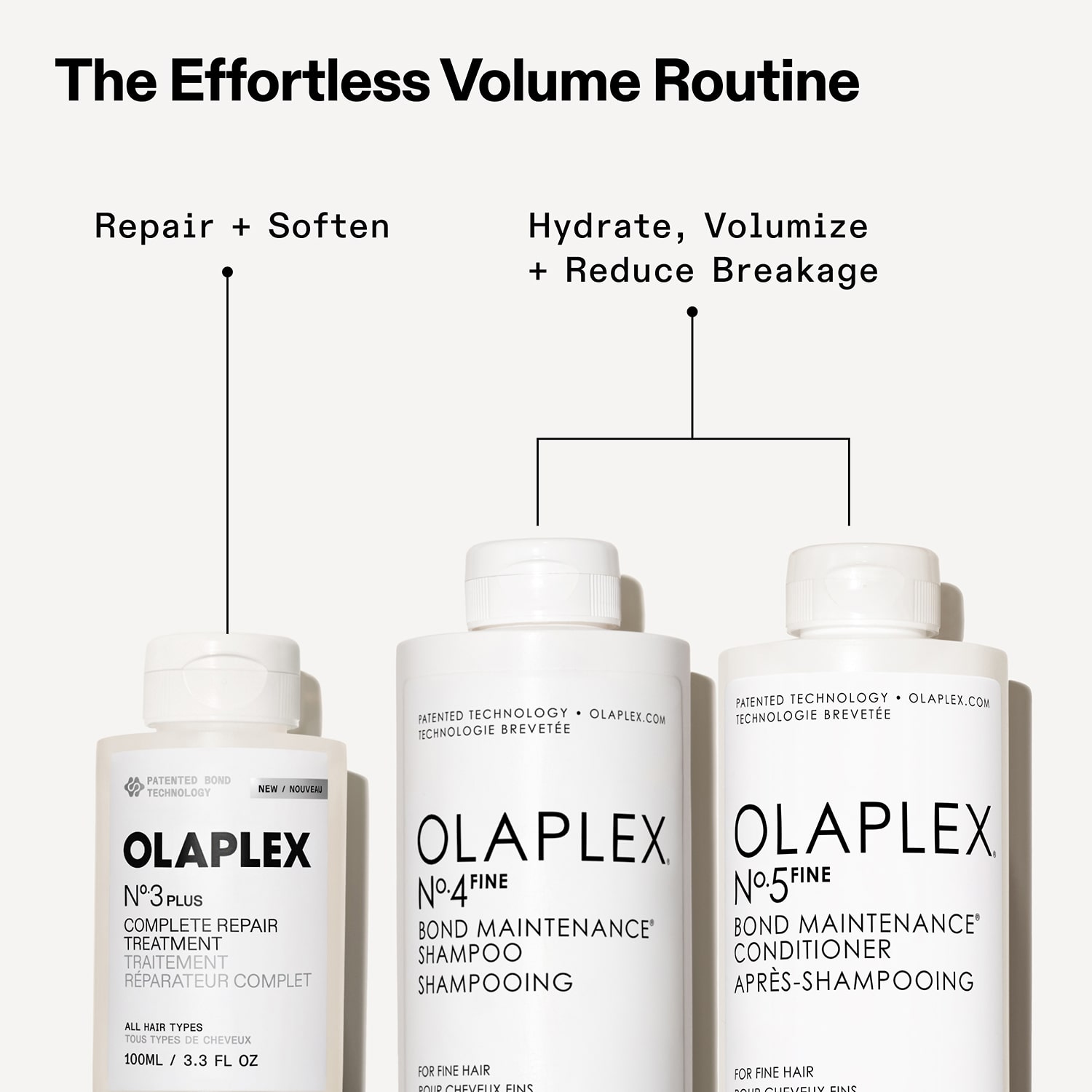 Olaplex Hair Treatment 3.3 oz.
